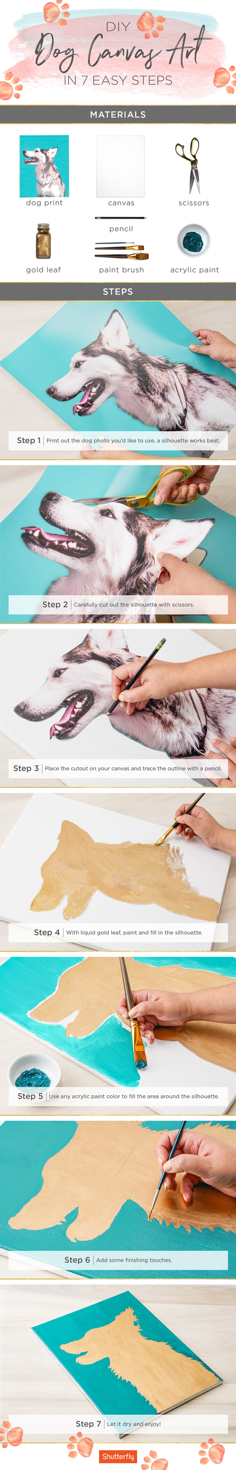 DIY Dog Canvas Art